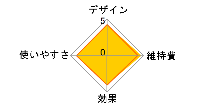 �G�X�e�W�F���k �C�I���X�`�[�}�[ �i�m�P�A EH2492�̃��[�U�[���r���[