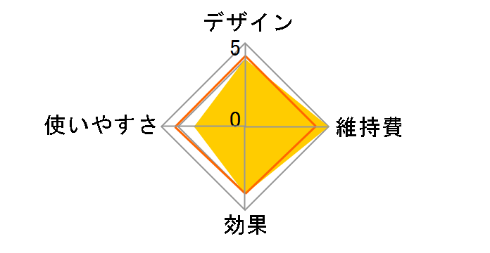 �G�X�e�W�F���k �C�I���X�`�[�}�[ �i�m�P�A EH2461�̃��[�U�[���r���[