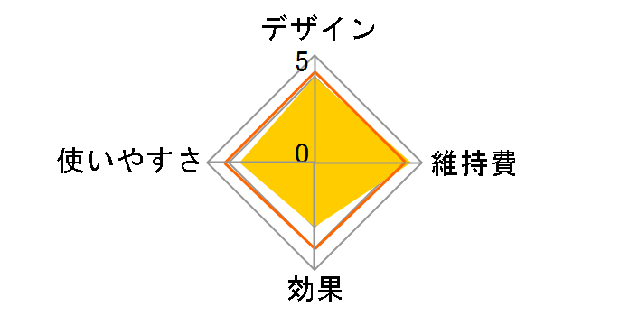 �X�|�b�g�N���A EH2516�̃��[�U�[���r���[