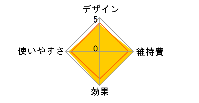 �C�I���X�`�[�}�[ �i�m�P�A EH2470�̃��[�U�[���r���[