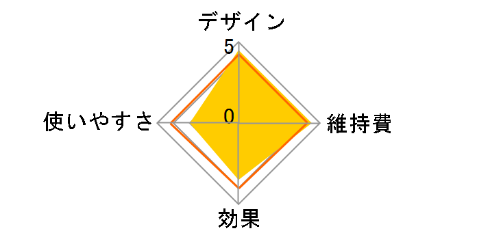 �\�j�b�N�V�F�C�v EH2433�̃��[�U�[���r���[