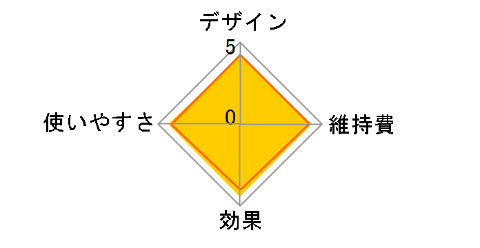 �C�I���X�`�[�}�[ �i�m�P�A EH2473�̃��[�U�[���r���[