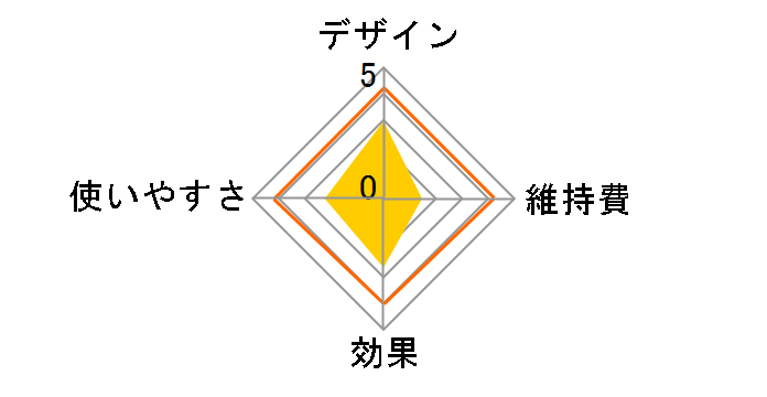 LED�ь��\�j�b�N�u���V BR-H-4�̃��[�U�[���r���[