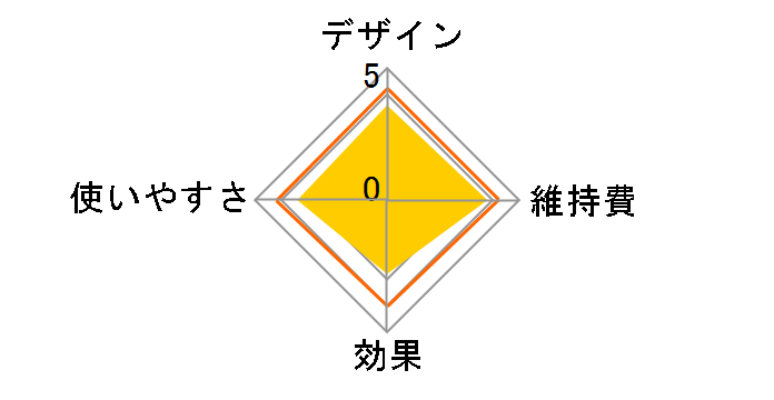 �z���C�g�~�X�g �v���`�i������ IS-3�̃��[�U�[���r���[