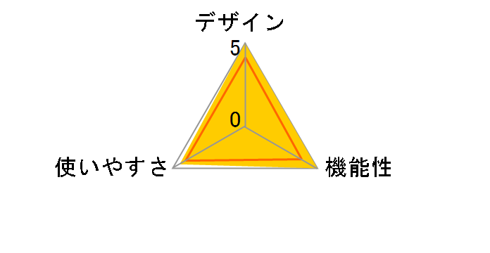 XaviXAEROSTEP(�U�r�b�N�X�E�G�A���X�e�b�v) JC2-MAT1(�\�t�g�̂�)�̃��[�U�[���r���[