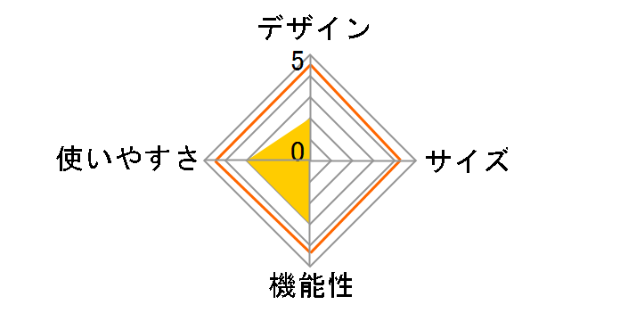 WALKER EXW7300�̃��[�U�[���r���[