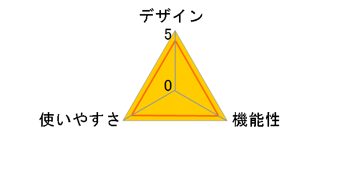 �E�F���i�C�g�u���X�o�����X HE-7000S�̃��[�U�[���r���[