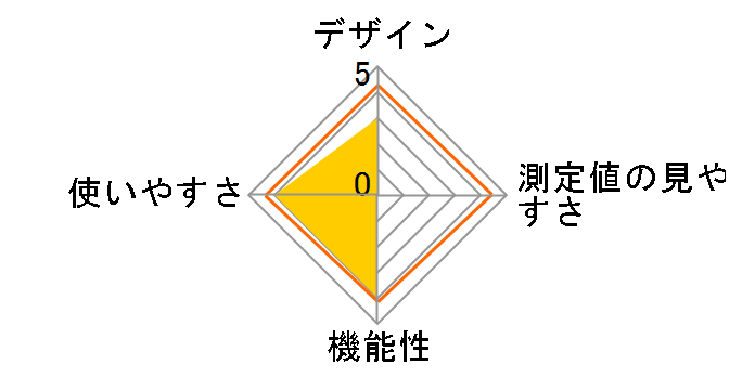 EW243�̃��[�U�[���r���[