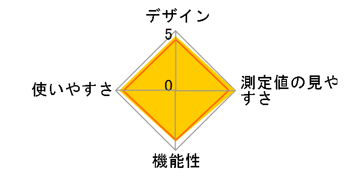 �f�B�A�O�m�X�e�B�b�N EW3106�̃��[�U�[���r���[