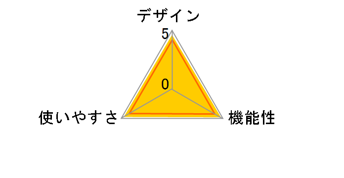 EW6021�̃��[�U�[���r���[