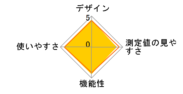 �f�B�A�O�m�X�e�b�N EW3006P�̃��[�U�[���r���[