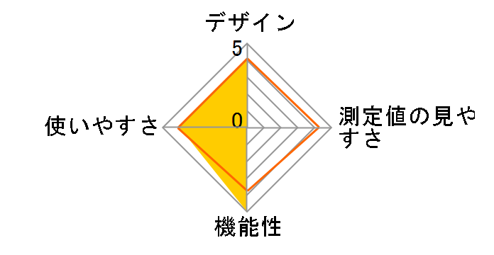 �v�`�\�t�B�A BT-14�̃��[�U�[���r���[