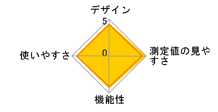 HEM-637IT�̃��[�U�[���r���[