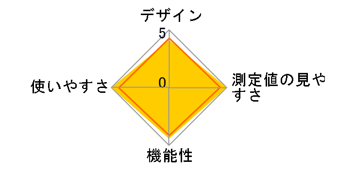 HEM-762 �t�@�W�B�̃��[�U�[���r���[