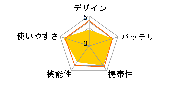 �X�e�b�v�X HJ-005�̃��[�U�[���r���[