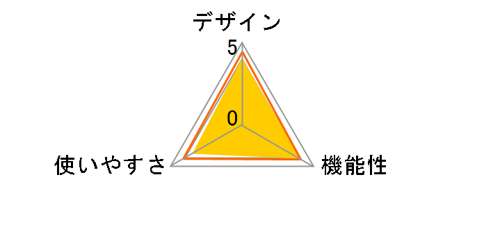 �J���_�X�L���� �R���g���[�� HBF-359�̃��[�U�[���r���[