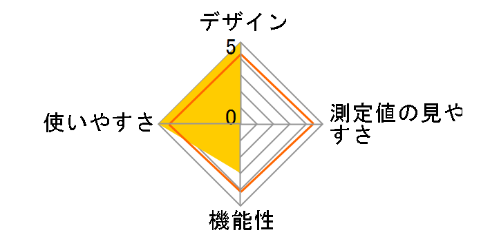 HEM-6011 �t�@�W�B�̃��[�U�[���r���[