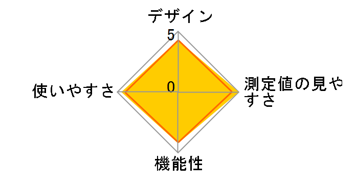 HEM-7000 �t�@�W�B�̃��[�U�[���r���[