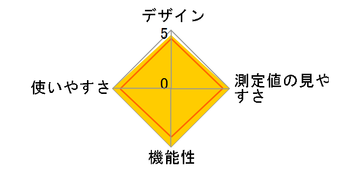 HEM-7011 �t�@�W�B�̃��[�U�[���r���[