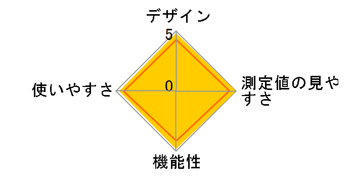 HEM-7020�̃��[�U�[���r���[