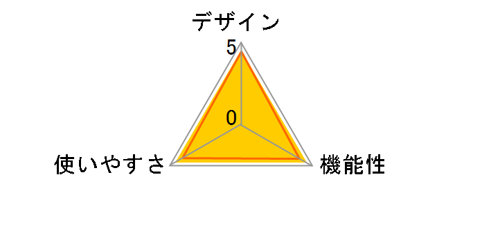 �J���_�X�L���� HBF-361�̃��[�U�[���r���[