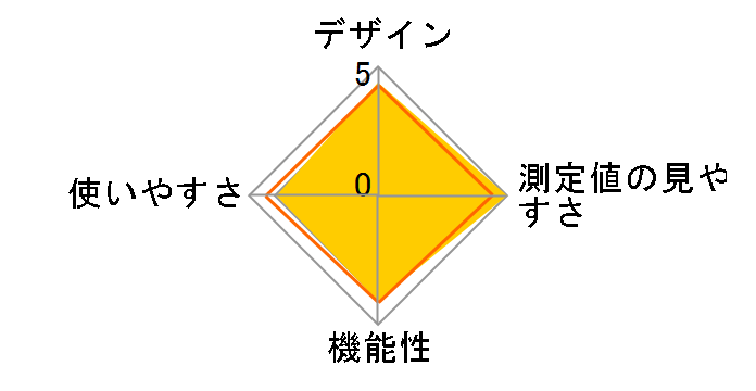 HEM-7070�̃��[�U�[���r���[