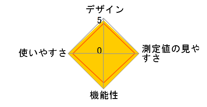 HEM-7071�̃��[�U�[���r���[