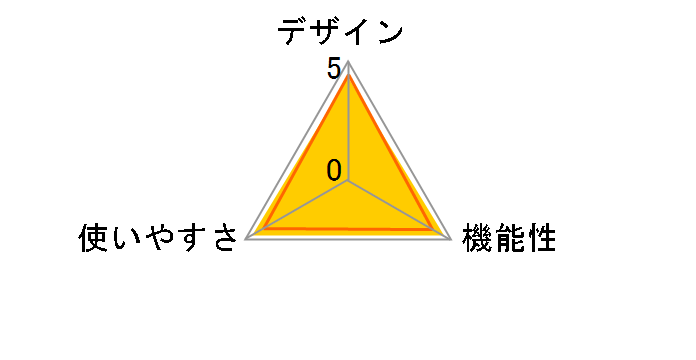 TF-101�̃��[�U�[���r���[
