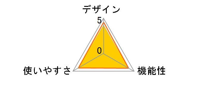 BF-046�̃��[�U�[���r���[