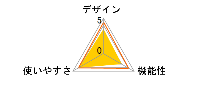 BF-045�̃��[�U�[���r���[