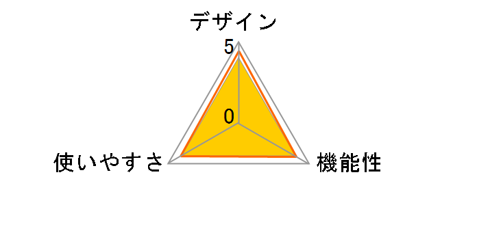 �C���i�[�X�L���� BC-561�̃��[�U�[���r���[