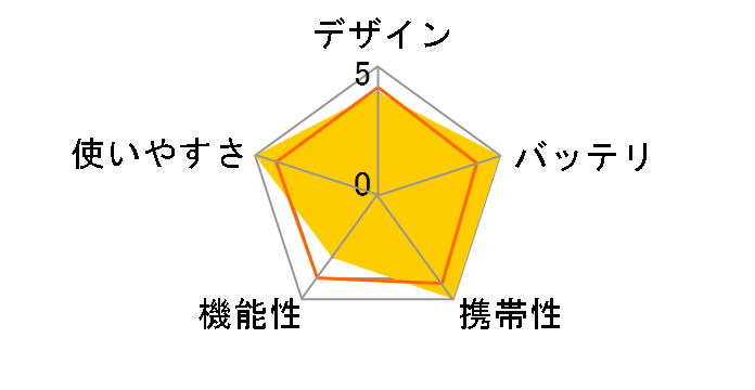 FB-726�̃��[�U�[���r���[