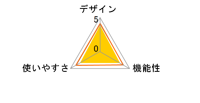 ���f�I�{�[�CII FD-011�̃��[�U�[���r���[