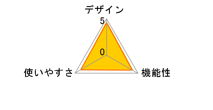 HBF-200�̃��[�U�[���r���[