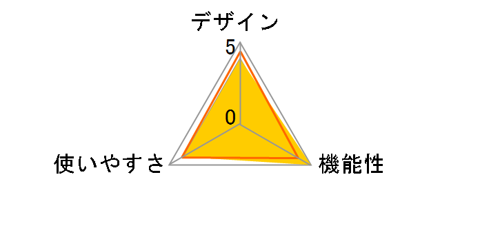 �J���_�X�L���� HBF-601�̃��[�U�[���r���[