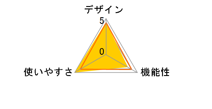 �J���_�X�L���� HBF-363IT�̃��[�U�[���r���[