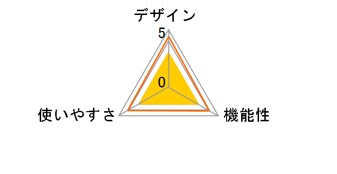 EW-FA50�̃��[�U�[���r���[