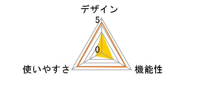 �h�N�^�[�X�L���� BS-214�̃��[�U�[���r���[