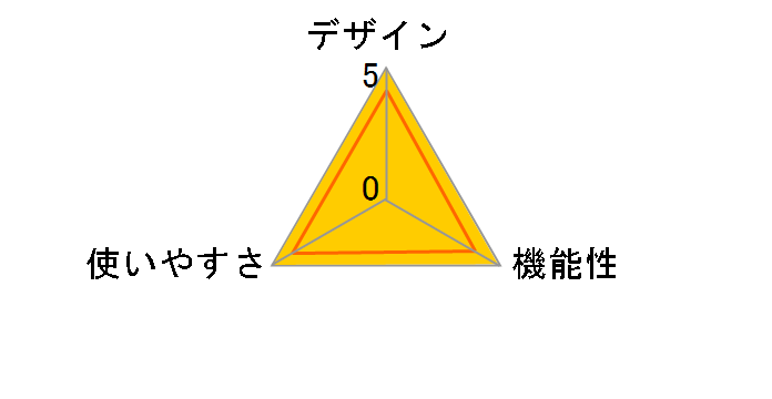 �_�C�G�b�g�g���[�i�[�G�t�F�N�g DT-1�̃��[�U�[���r���[