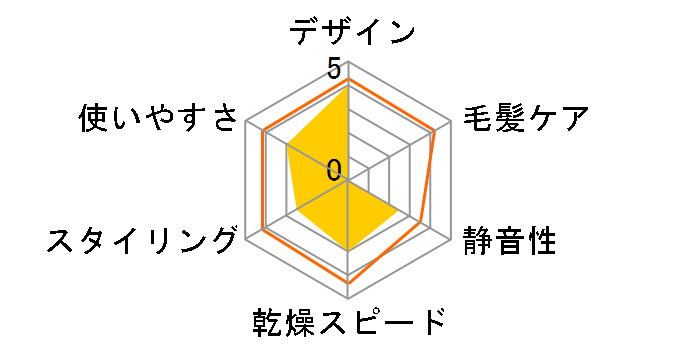 DR-1175�̃��[�U�[���r���[