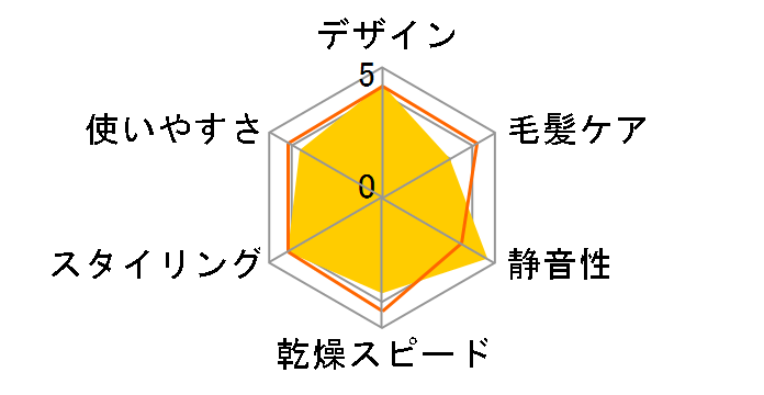 �i�m�P�A EH-NA50�̃��[�U�[���r���[