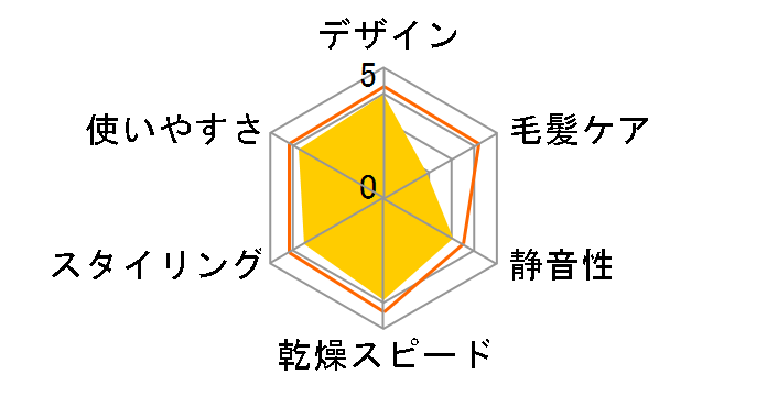 HD-N1240�̃��[�U�[���r���[