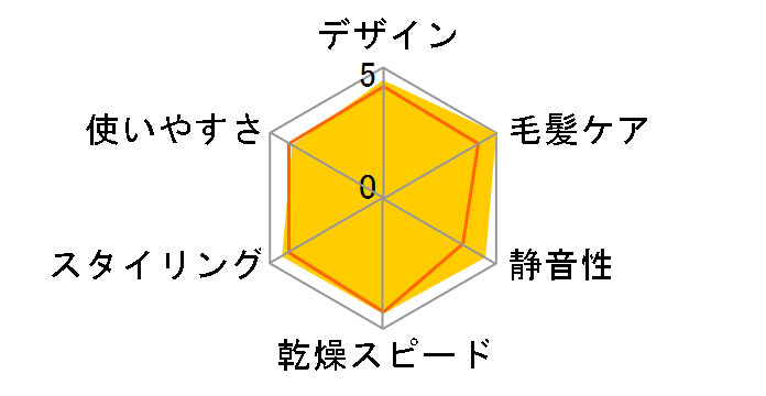 HD-N7700�̃��[�U�[���r���[