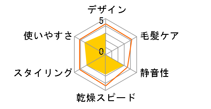 IONSTREAM KHD-1236�̃��[�U�[���r���[