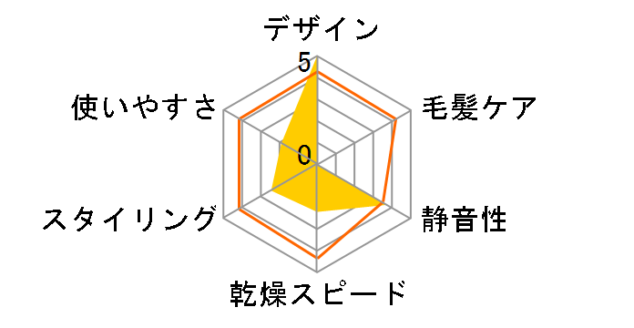 VSD-1208�̃��[�U�[���r���[