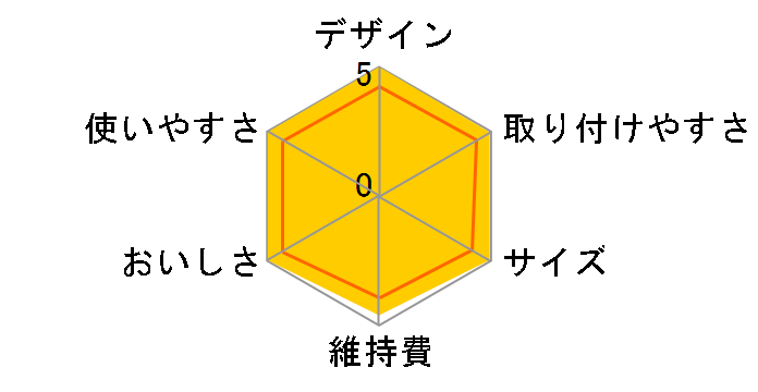 FW-207�̃��[�U�[���r���[