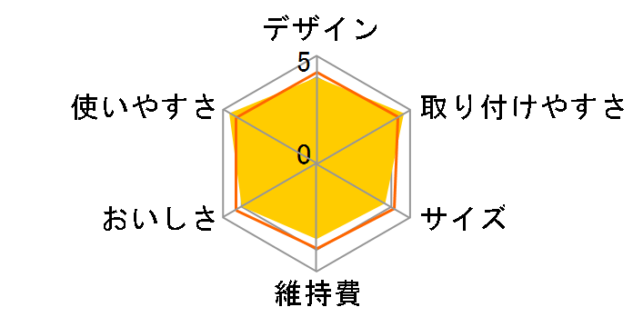 �I���^�b�v�̃��[�U�[���r���[