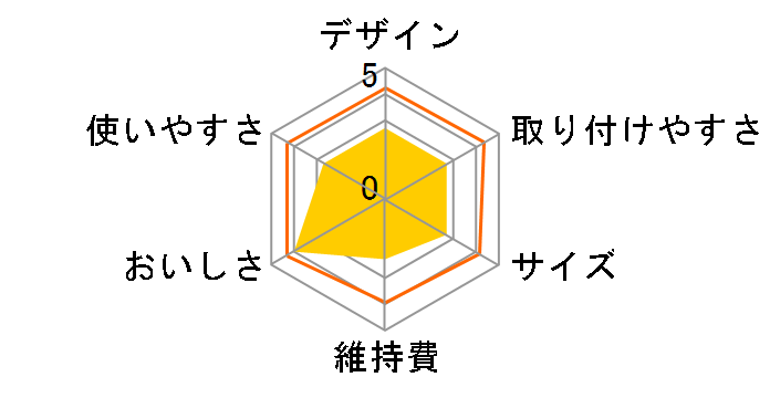 �G���}���XXL�̃��[�U�[���r���[