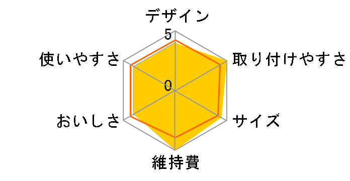 �A���[�iXL 08���f���̃��[�U�[���r���[