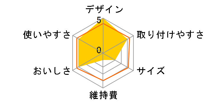 �A���J���~�Y�g�s�A TK7700�̃��[�U�[���r���[